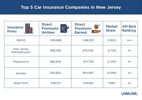 list of jersey registered companies.